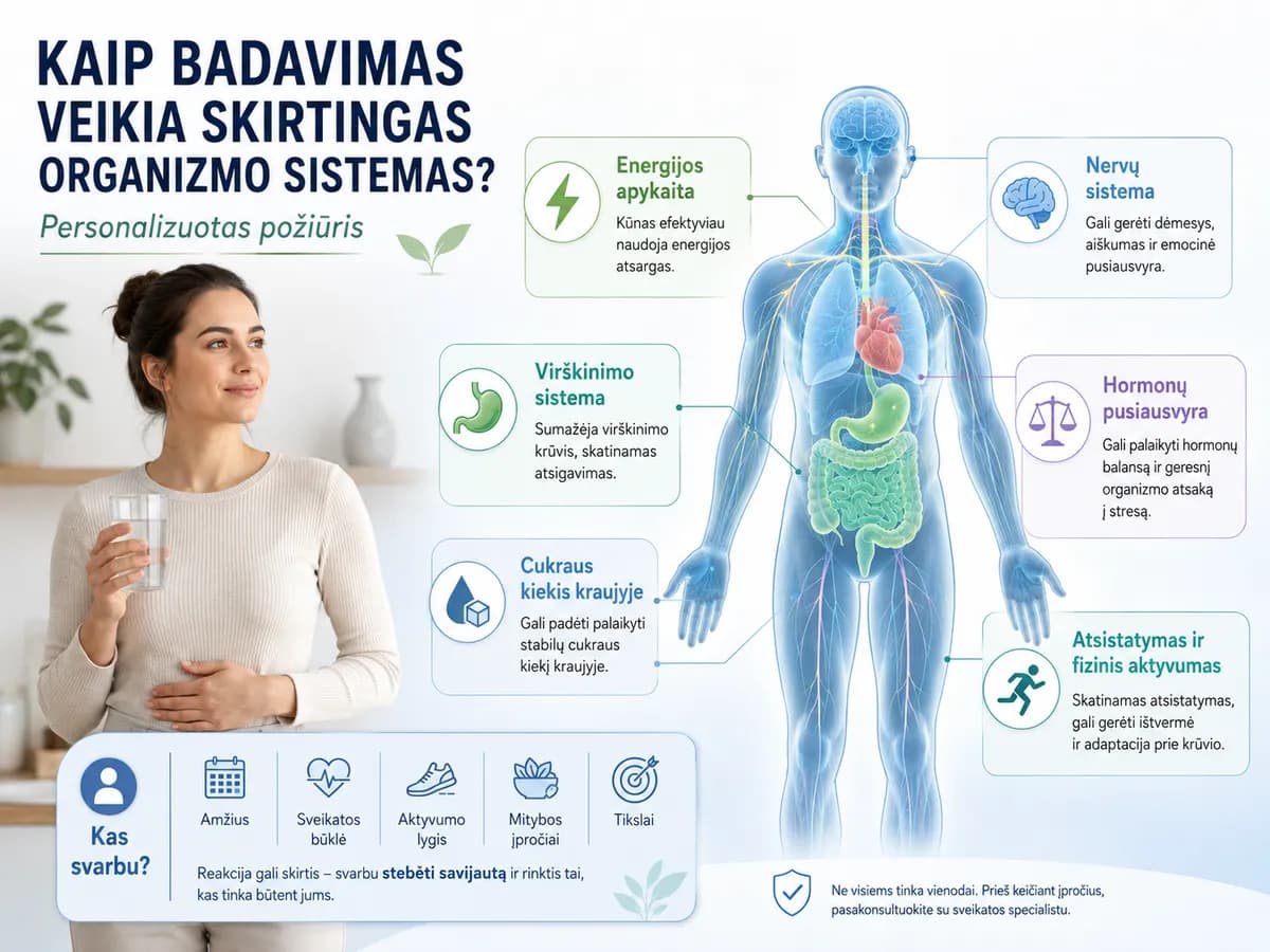 Kaip badavimas veikia skirtingas organizmo sistemas: personalizuotas požiūris